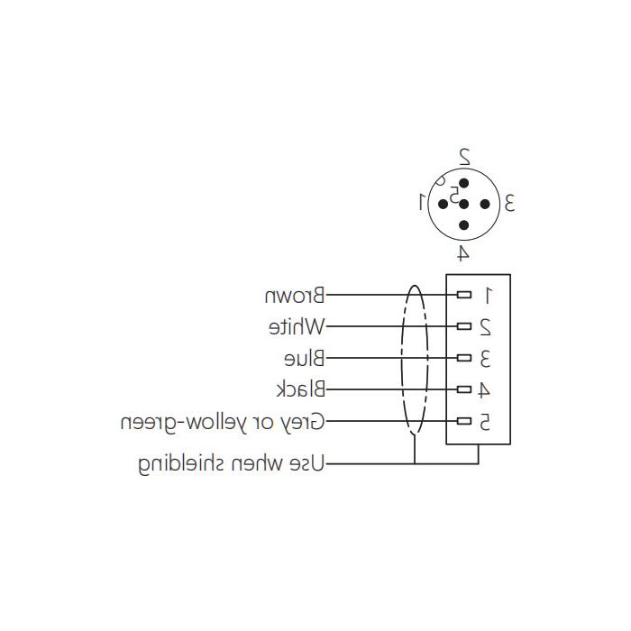 M12 5Pin，公，法兰连接器，板后安装，预制PVC非柔性电缆，屏蔽，灰色护套，64SC05-XXX